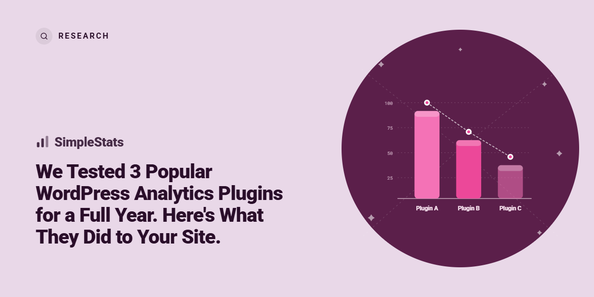 We Tested 3 Popular WordPress Analytics Plugins for a Full Year. Here's What They Did to the Database.