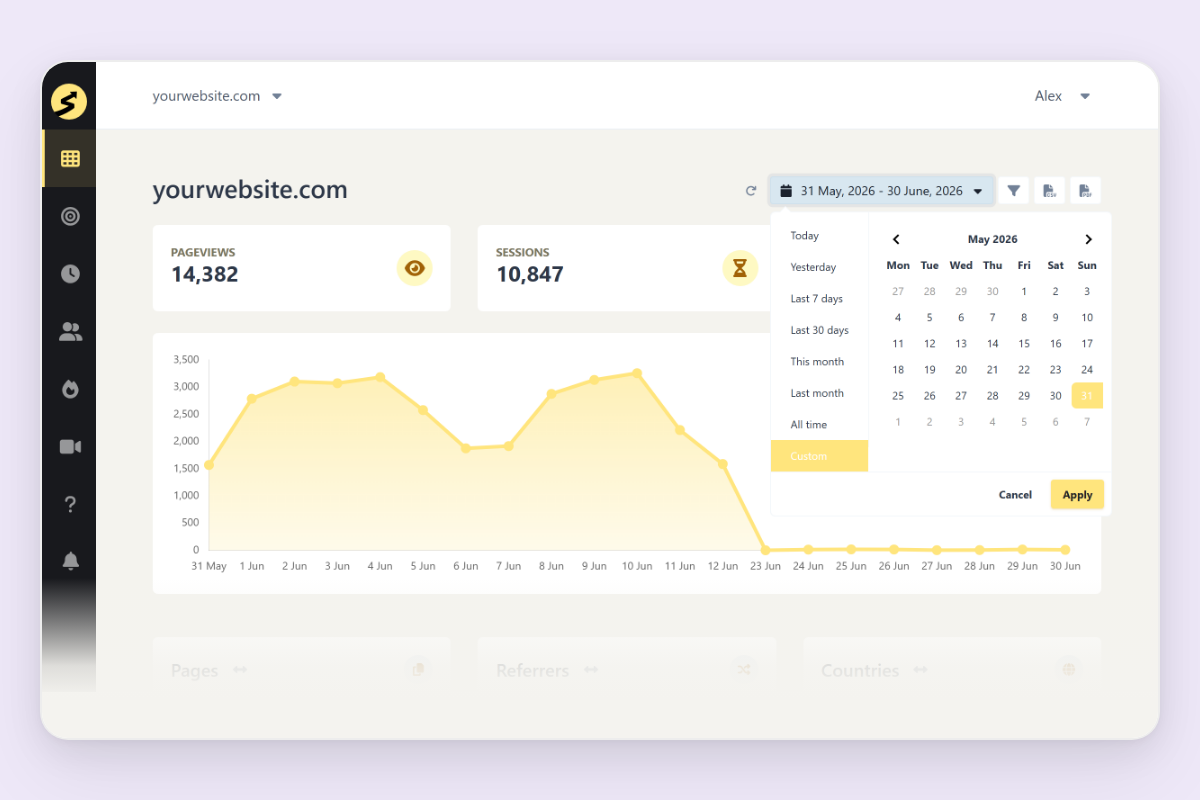 SimpleStats dashboard with the filter panel open, showing options to filter analytics by country, device, and referrer