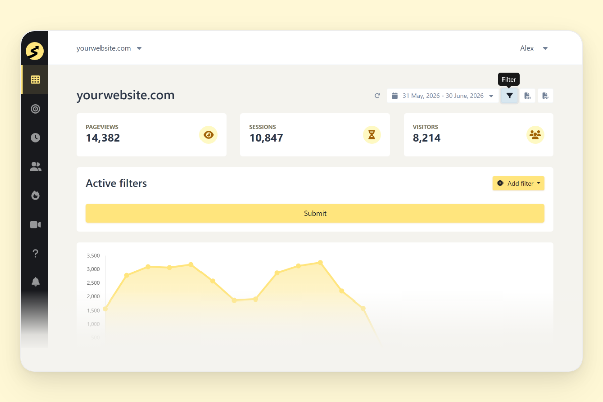 SimpleStats dashboard with the filter panel open, showing options to filter analytics by country, device, and referrer