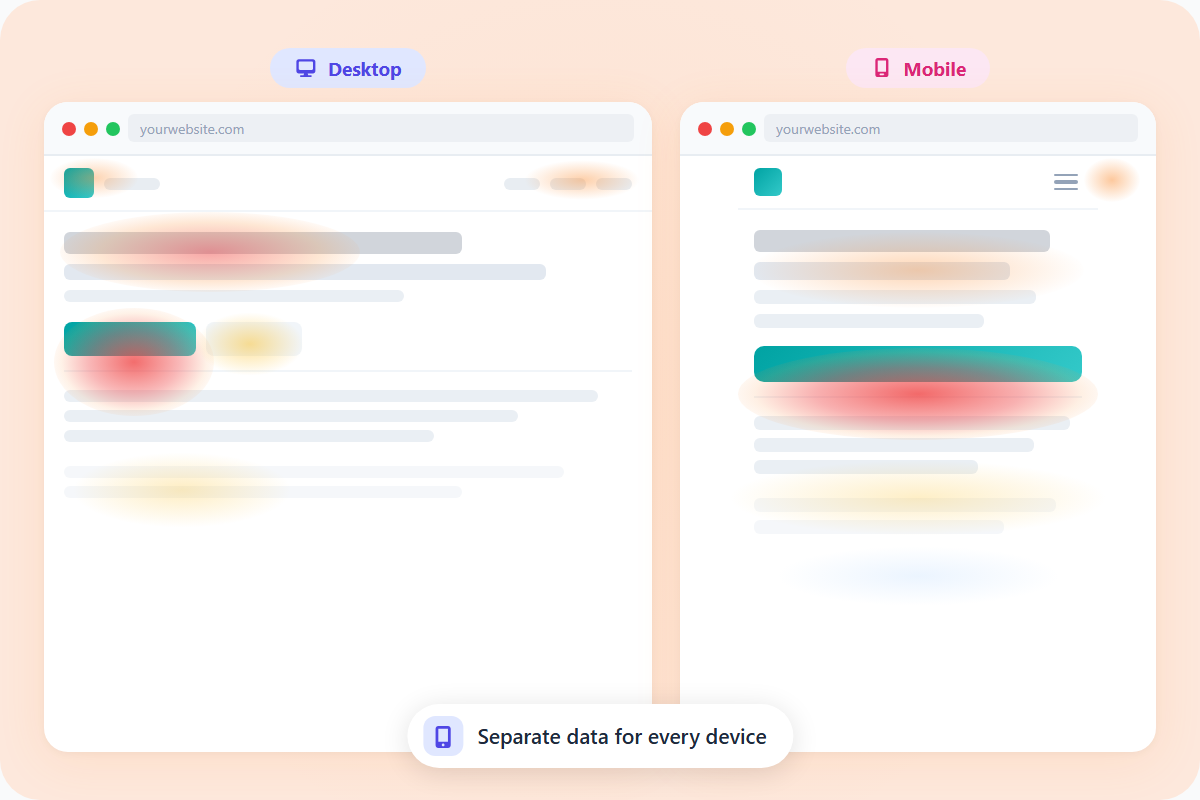 Desktop vs mobile heatmap comparison showing different click patterns by device