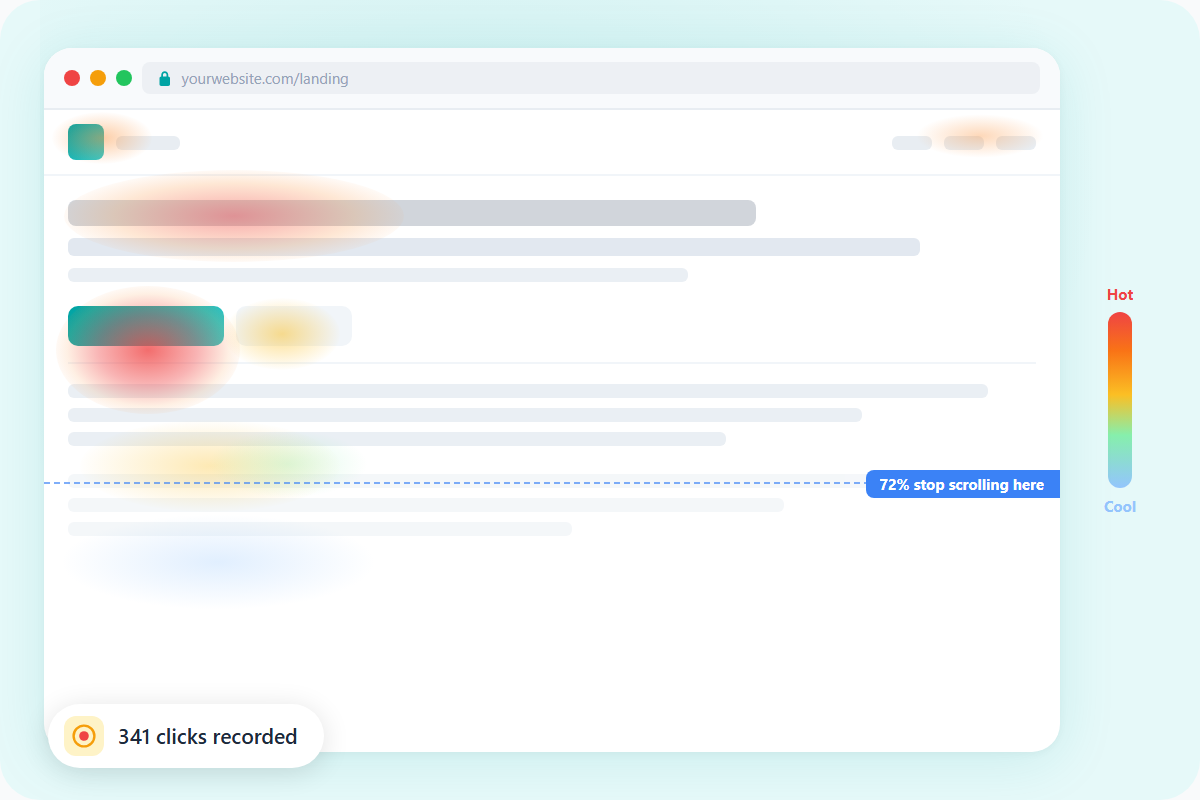 Heatmap showing click hotspots and scroll depth on a landing page