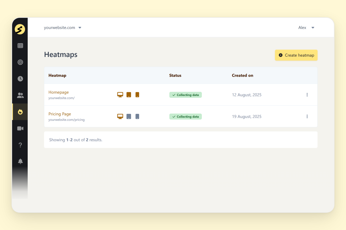 SimpleStats heatmaps page showing two active tracked pages and a Create heatmap button