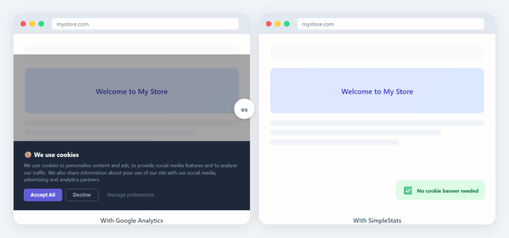 privacy-comparison@2x - SimpleStats.com Privacy comparison between GA4 and SimpleStats