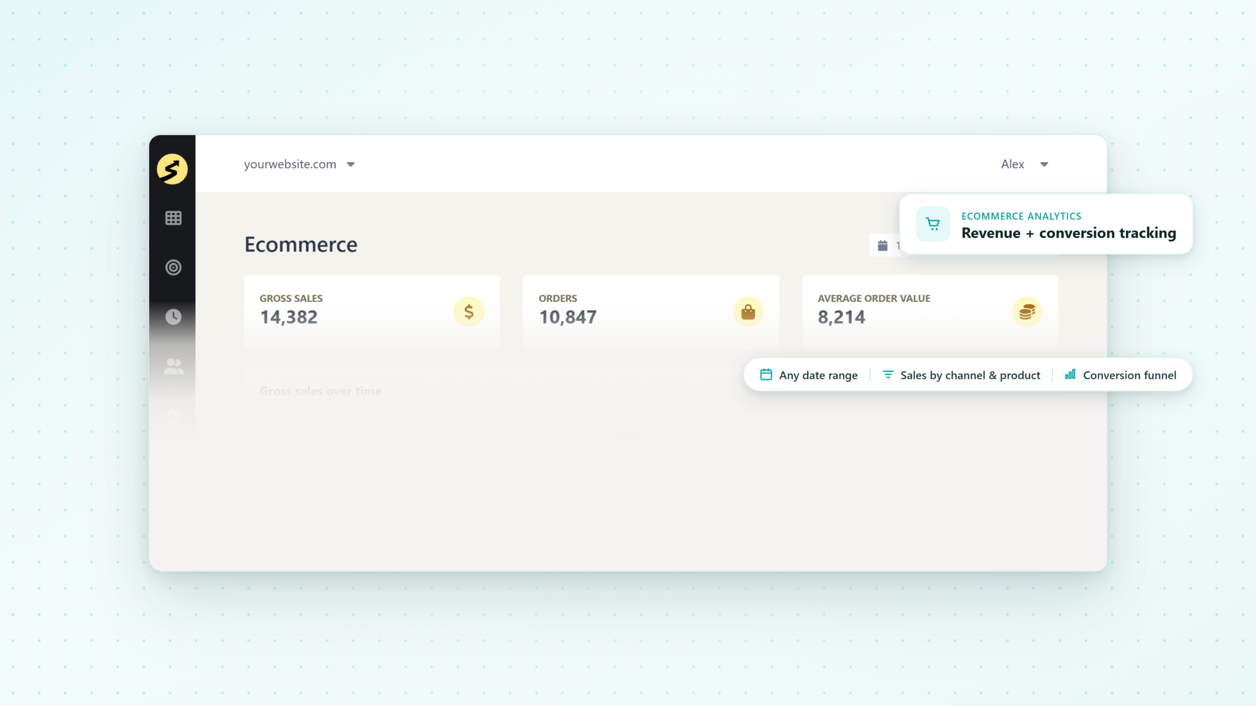 Analytics dashboard with key metrics, date filter, and device breakdown chart.
