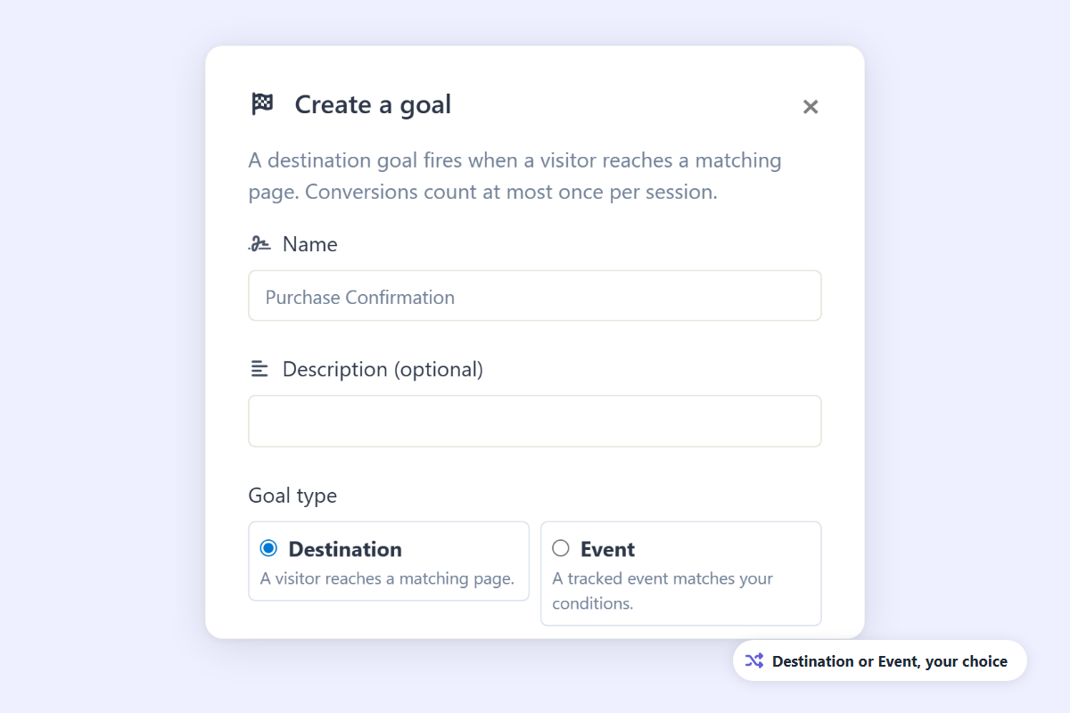 SimpleStats goals list showing Newsletter Signup, Download Guide, and Thank You Page goals with conversion rates