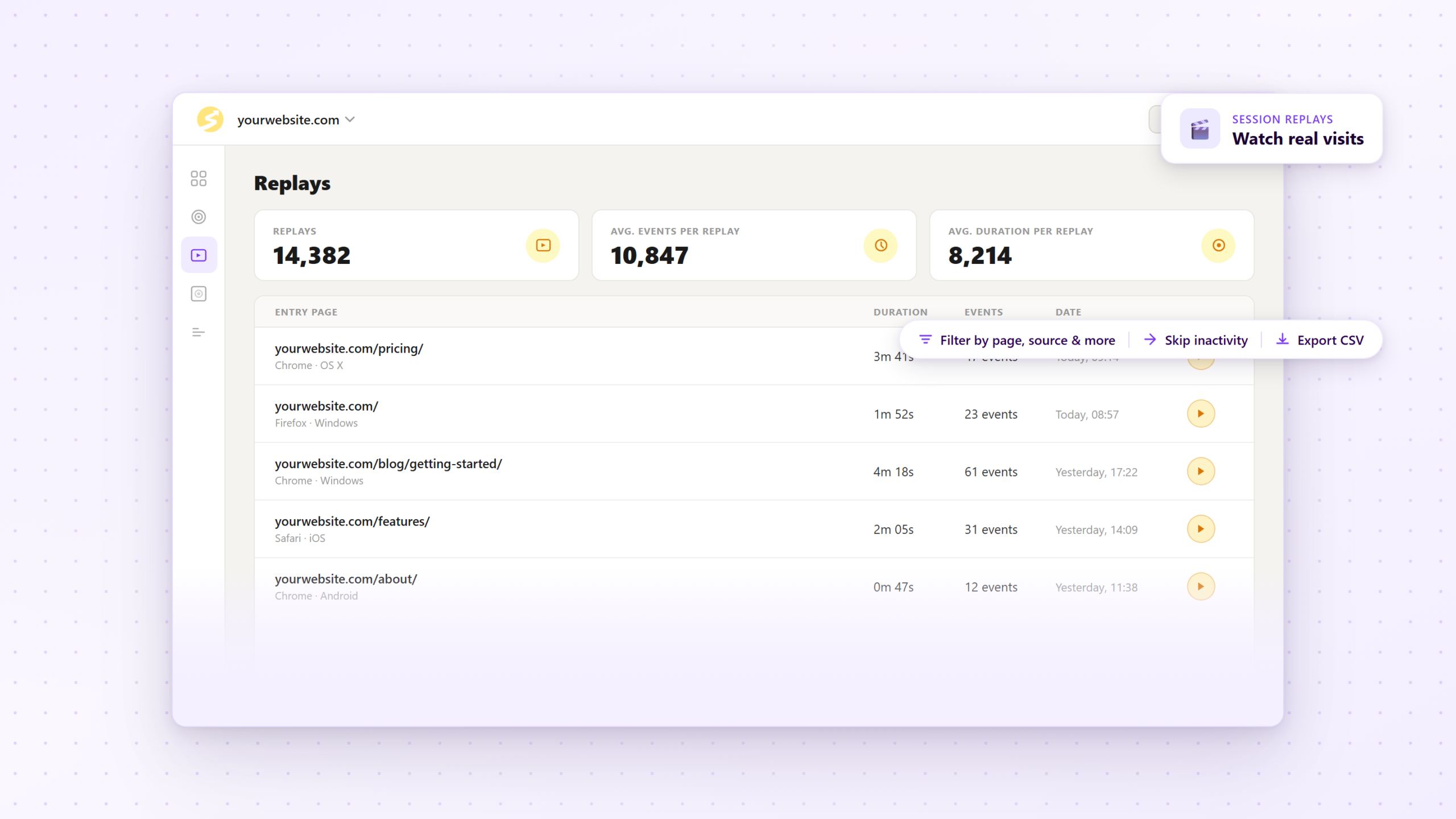 SimpleStats session replays dashboard with total replay stats and a list of five recorded visitor sessions.