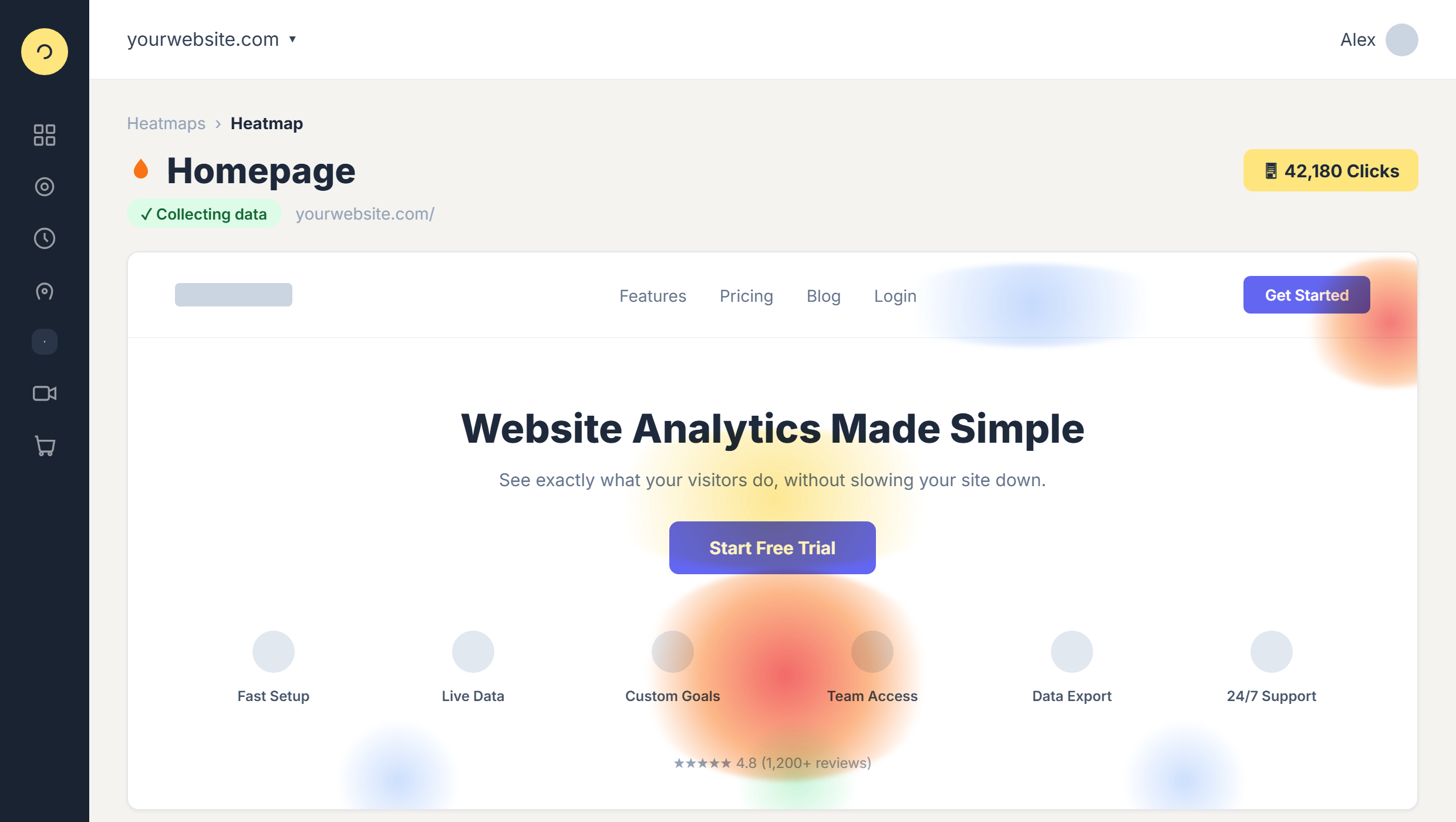 SimpleStats heatmap showing where visitors click on a page