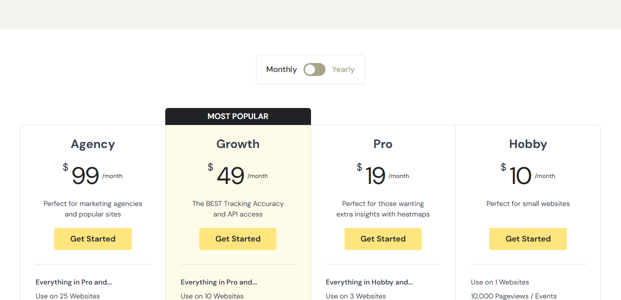 ss-pricing - SimpleStats.com SimpleStats pricing plans: Hobby , Pro , Growth , Agency per month