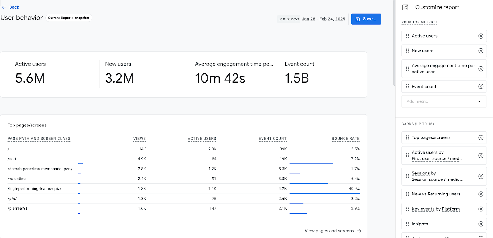 ga4-reports-snapshot-official - SimpleStats.com Google analytics 4 dashboard showing engagement metrics and charts