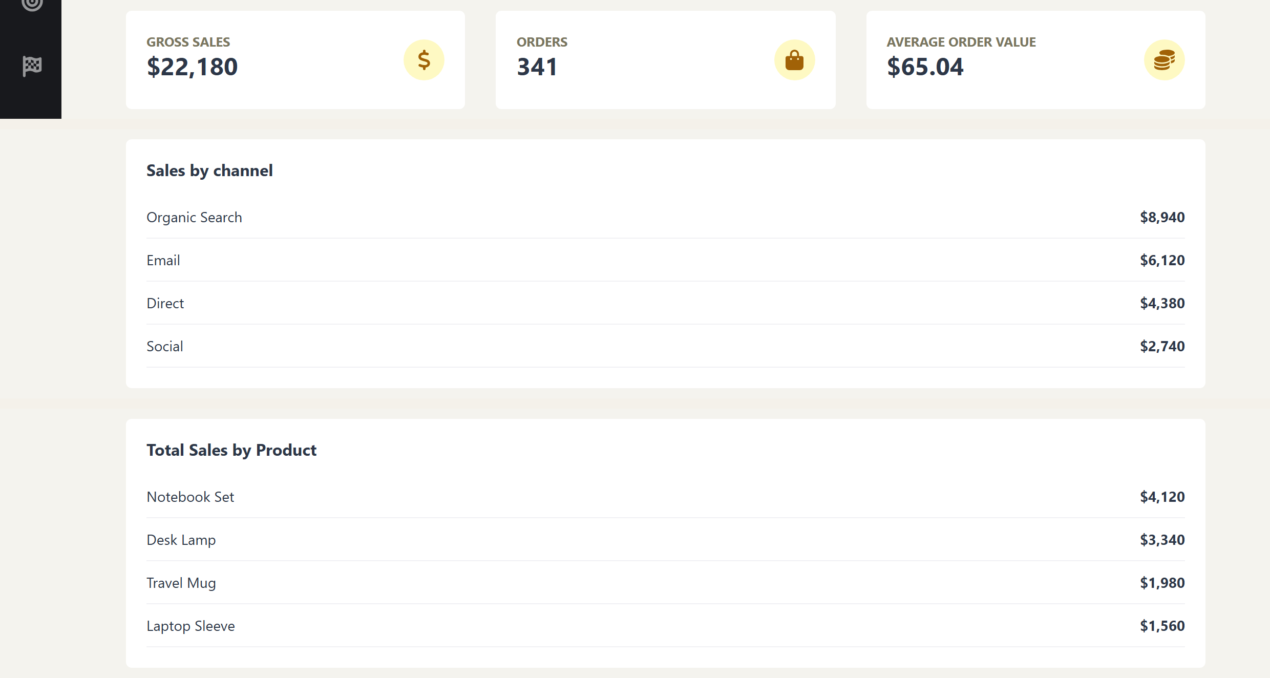 SimpleStats ecommerce dashboard with sales totals, channel breakdown, and product breakdown